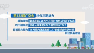 133-й Кантонський ярмарок повністю відновить роботу в офлайн-форматі