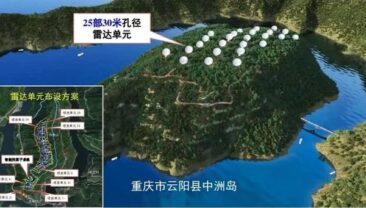 Почалося будівництво другої черги китайського проекту радіолокаційного спостереження за далеким космосом