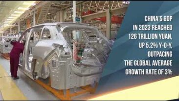 Китай. Швидкість