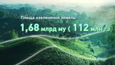 Захищайте екологічне середовище, як очі, ставитеся до екологічного середовища, як до очей життя