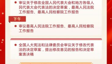 Розклад роботи “двох сесій” на 9 березня