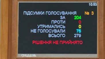 Верховна Рада оголосила паузу до 24 лютого через відсутність кворума