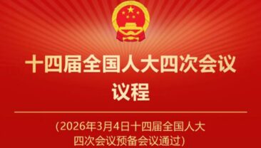 Порядок денний 4-ї сесії ВЗНП 14-го скликання