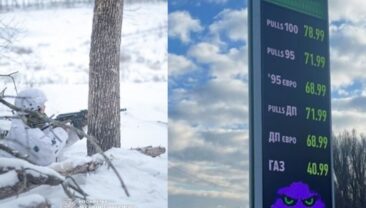 Головні події дня: звільнена територія, новини з АЗС та міжнародна підтримка України