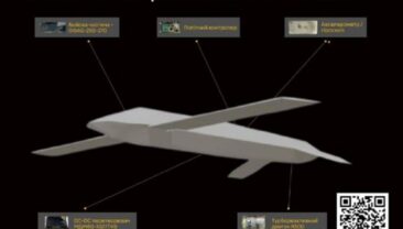В Україні розкрито деталі нової російської крилатої ракети С-71К “ківовор”