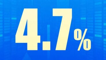 ВВП Китаю у першій половині 2026 року зріс на 4,7% у річному вимірі