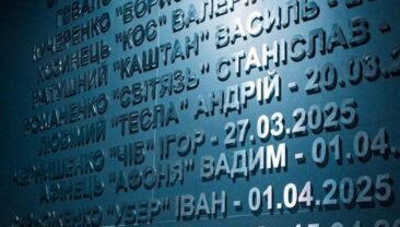 Бровди оприлюднив дані про втрати серед захисників України